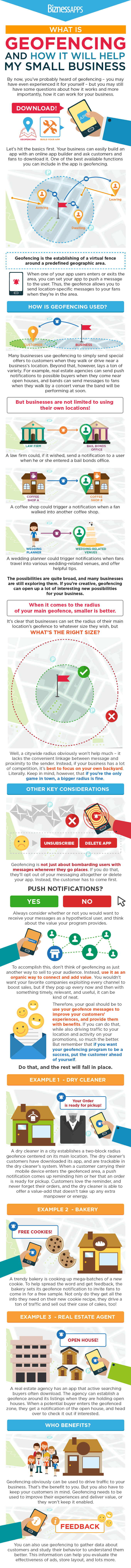geo fence push notifications