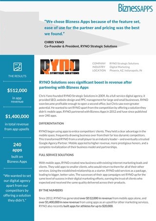 RYNO Case Study