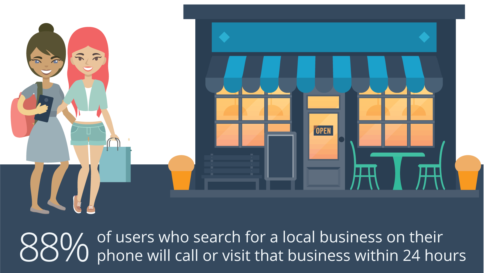 local-search